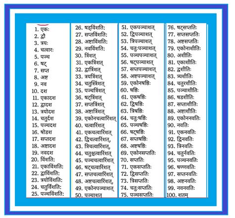 sanskrit me counting 1 to 100|sanskrit counting numbers pdf.